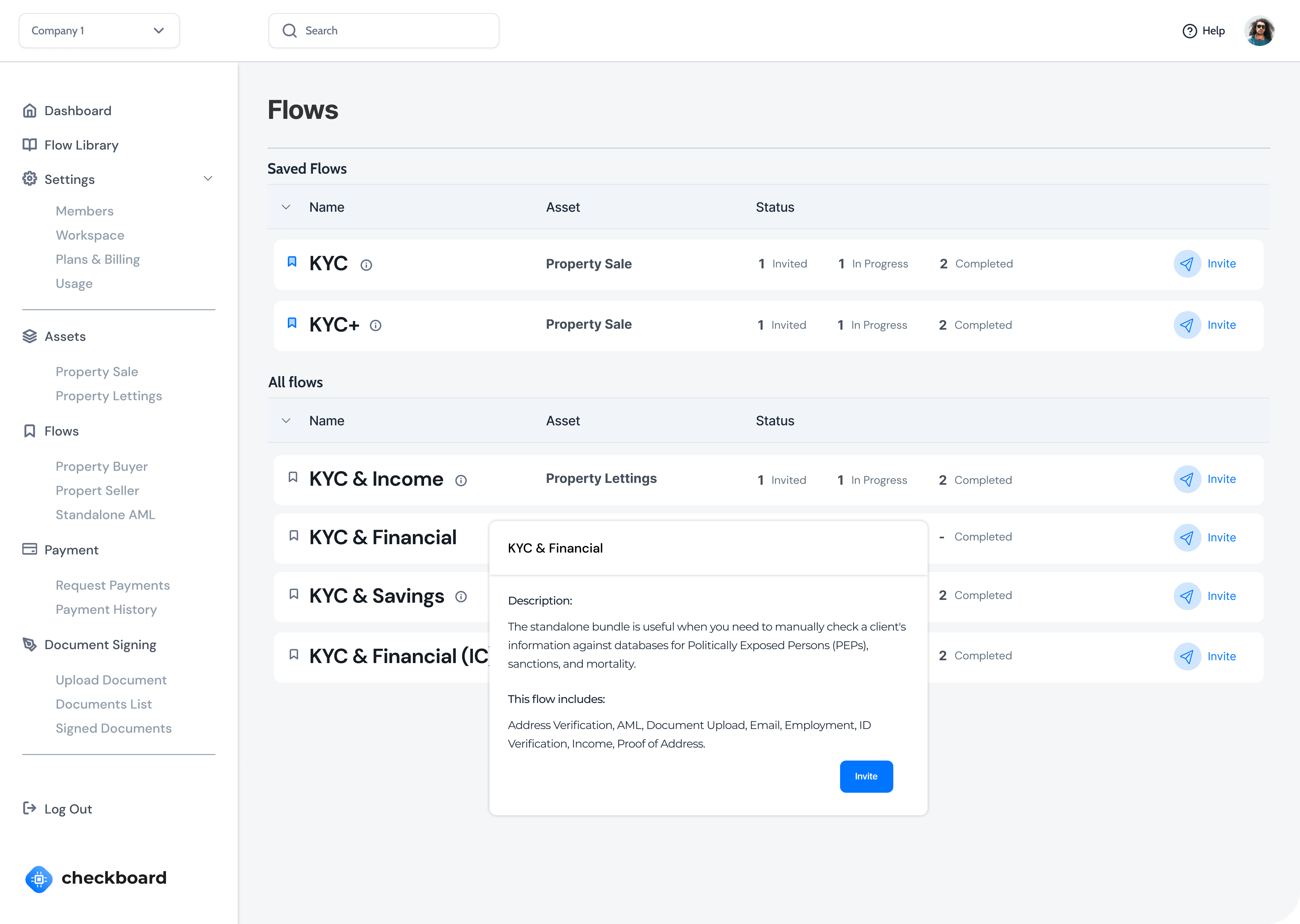 A screen from the Checkboard dashboard showing saved flows.